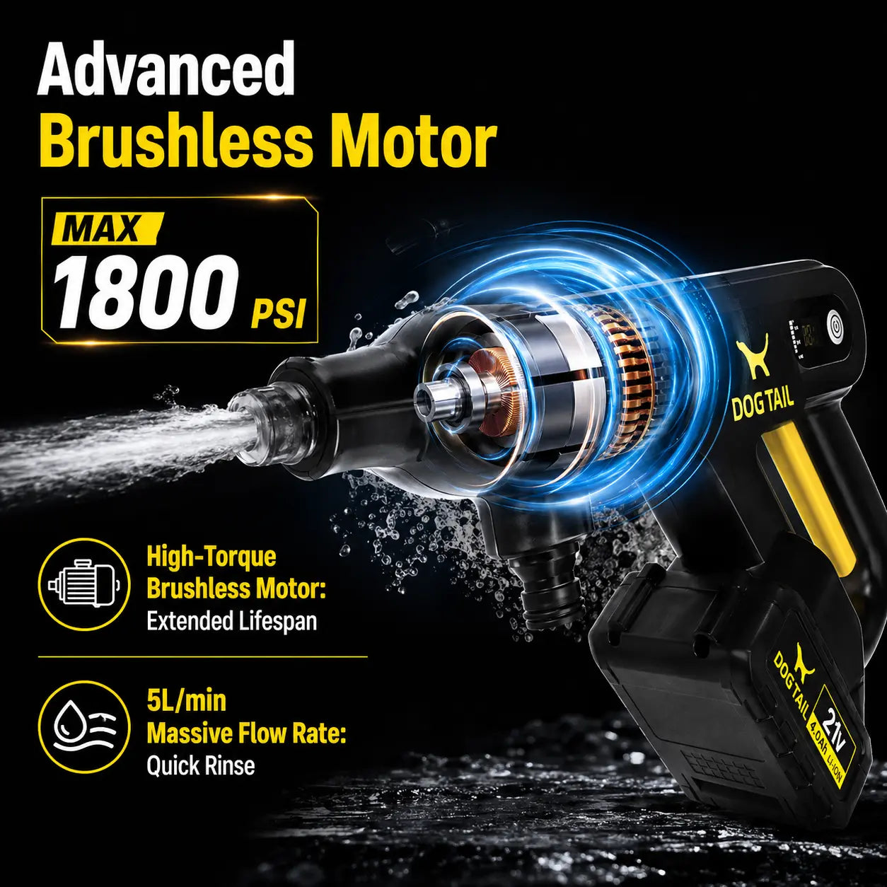 【Fathersdaygift】Dog TAIL Brushless Motor Cordless Pressure Washer, Powerful Brushless Pressure Washer for Car, Home Cleaning&Garden Watering Summerwins