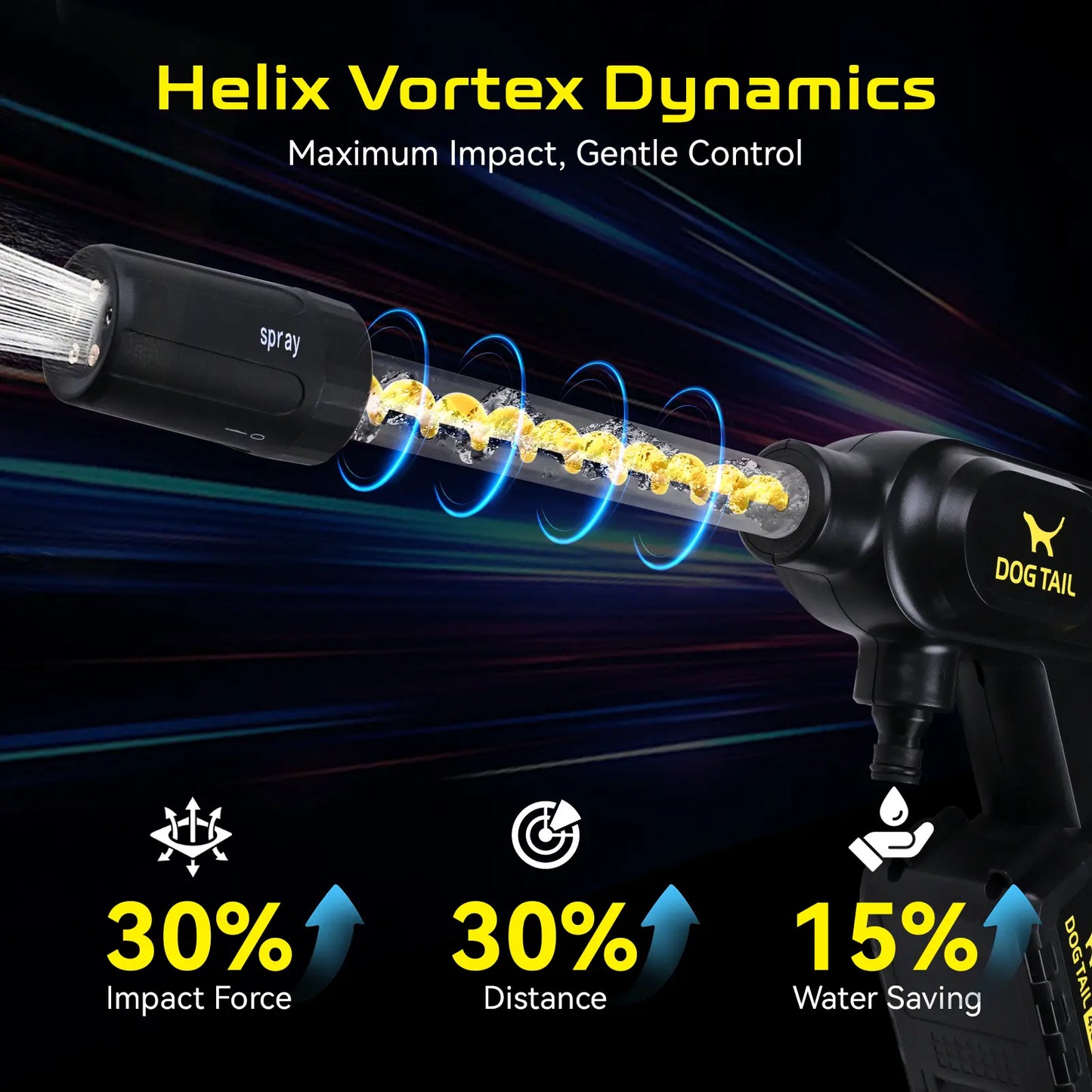 【Fathersdaygift】Dog TAIL Brushless Motor Cordless Pressure Washer, Powerful Brushless Pressure Washer for Car, Home Cleaning&Garden Watering Summerwins